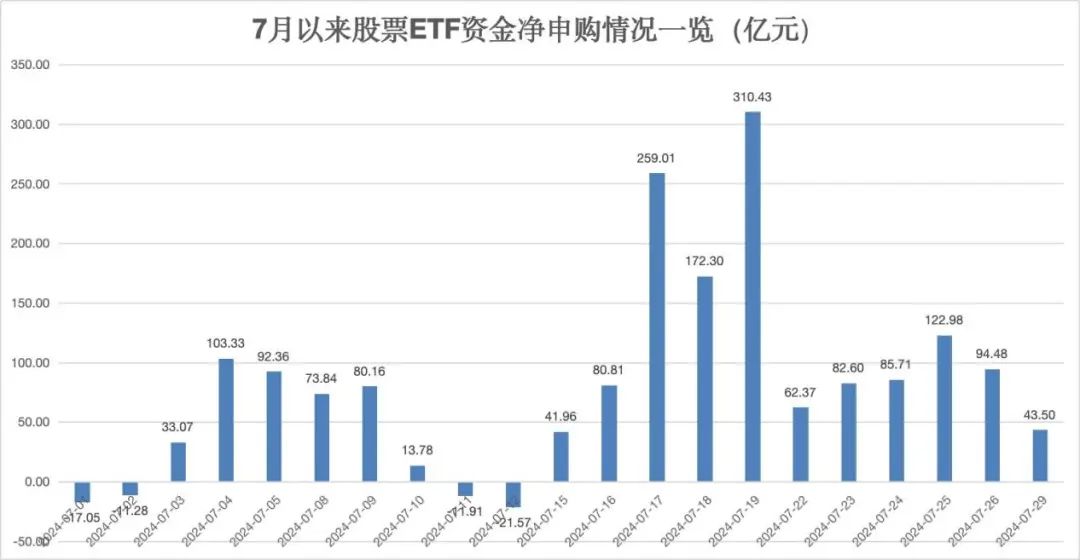 admin 第673页