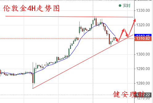 嘉宾情报 第332页