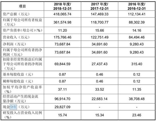 黄大仙三肖三码必中三,科学解答解释落实_Chromebook20.413