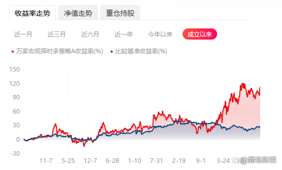 2024澳家婆一肖一特,高效性策略设计_VR版90.121