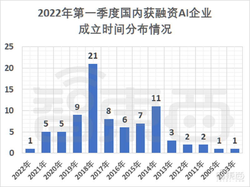 2024澳门今晚开特,实地验证策略数据_黄金版48.731