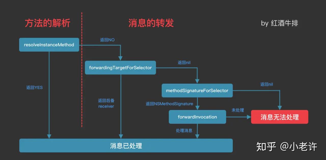 最准一码一肖100开封,全面数据策略解析_XT25.763