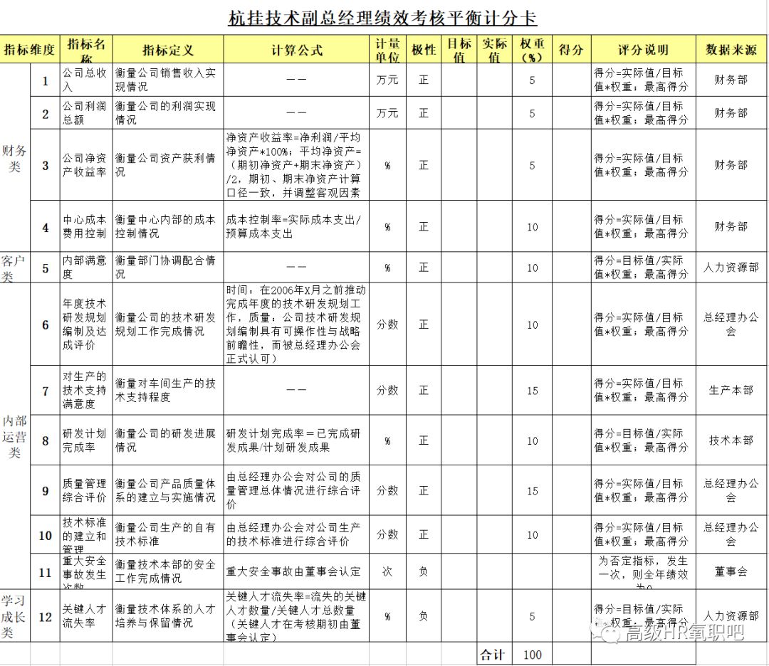 香港免费大全资料大全,高效方案实施设计_复古版20.385