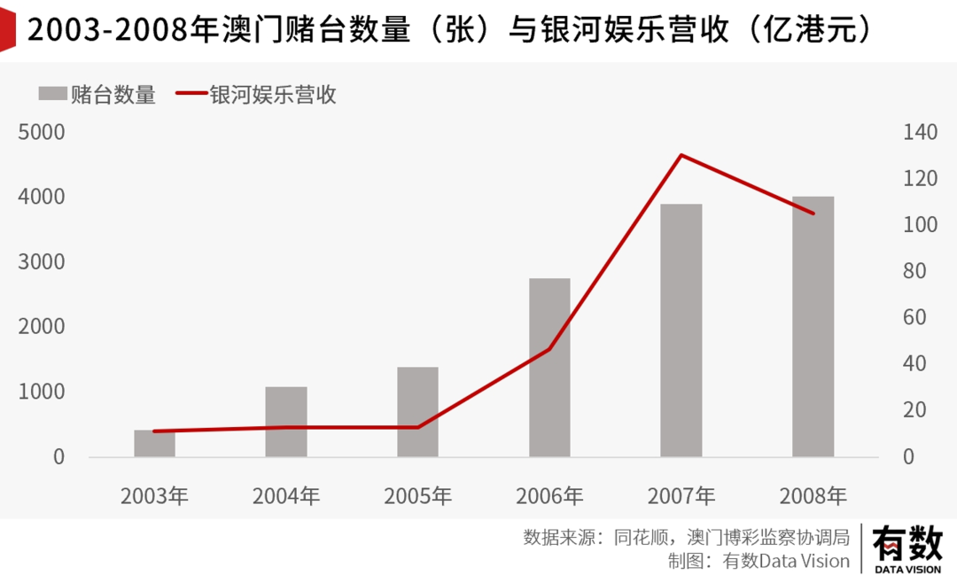 最新澳门资料,稳定设计解析策略_Holo98.589