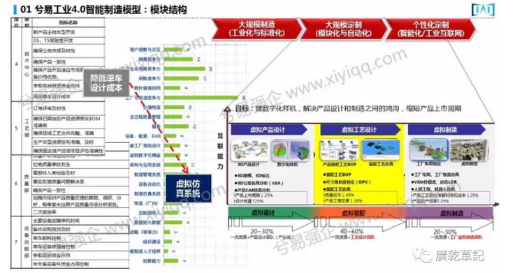 4949免费的资料港澳台,仿真实现方案_挑战版41.393