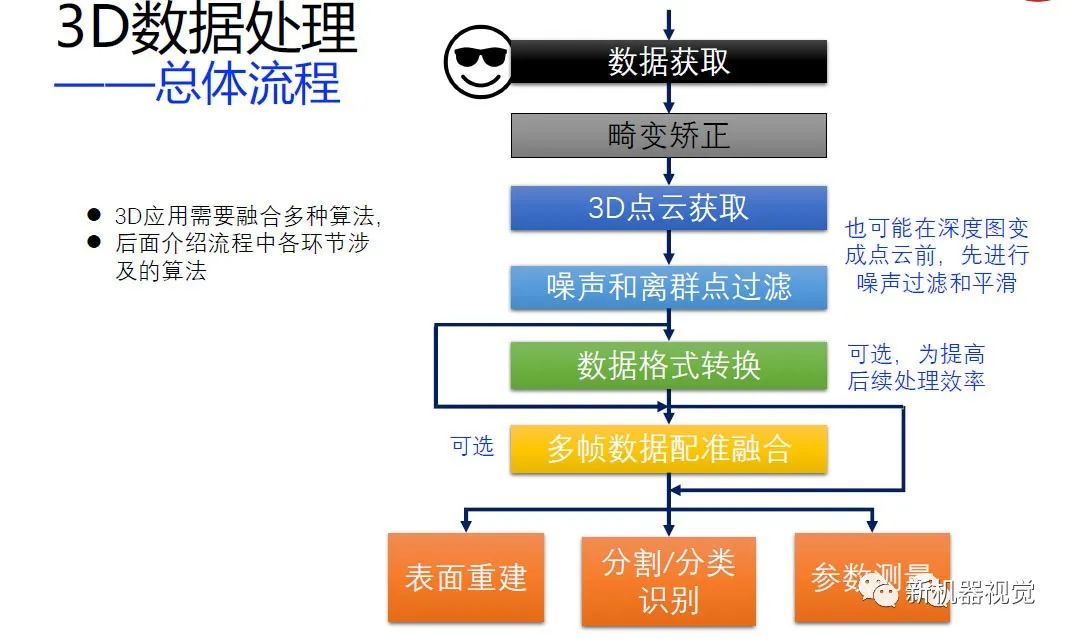 香港2024正版免费资料,实践方案设计_3D29.244