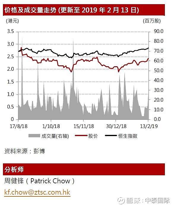 彩虹彼岸 第3页