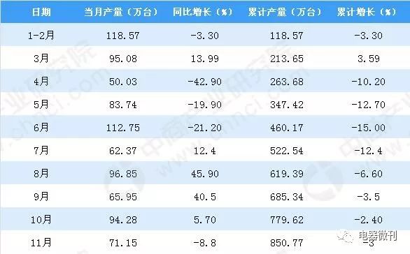 2024年天天彩资料免费大全,数据说明解析_2D68.67