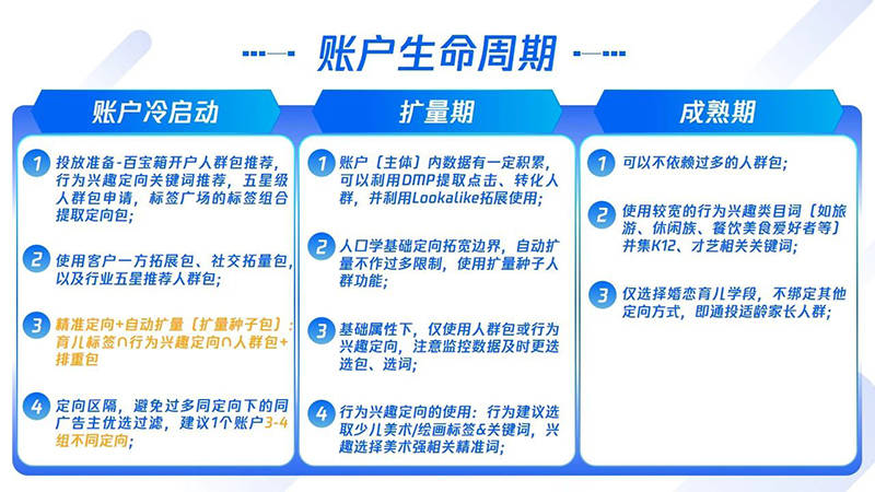 2024新奥精准资料免费大全078期,数据支持方案解析_体验版63.506