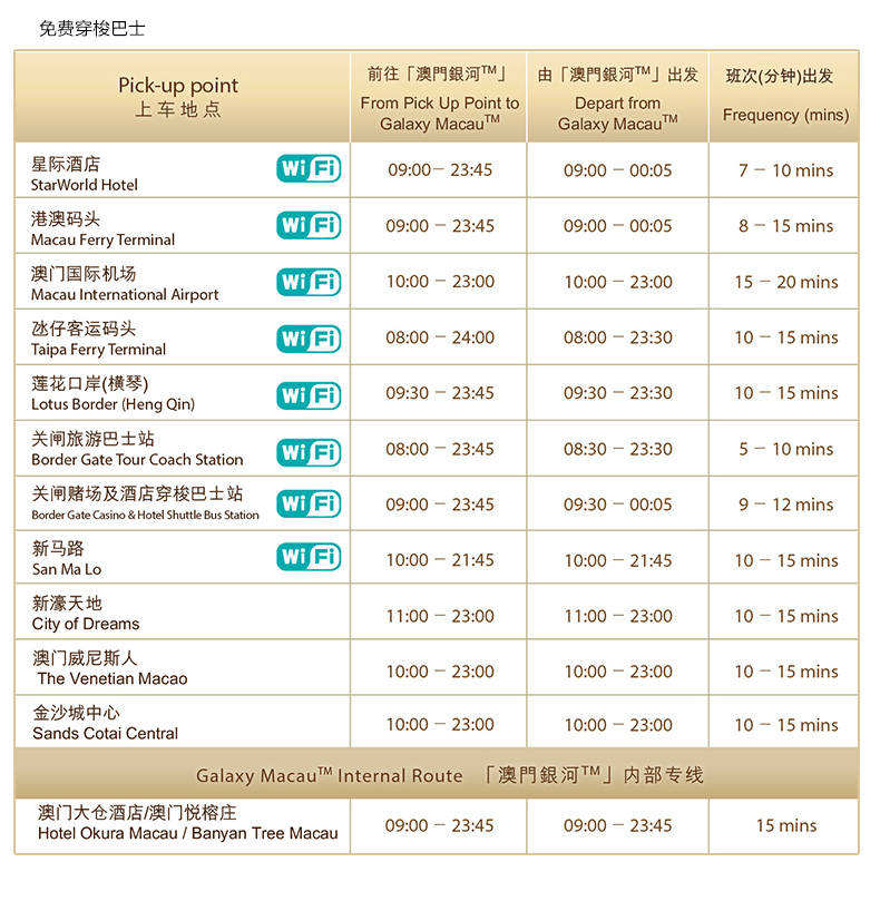 2024新澳门历史开奖记录查询结果,科学化方案实施探讨_Advance172.777