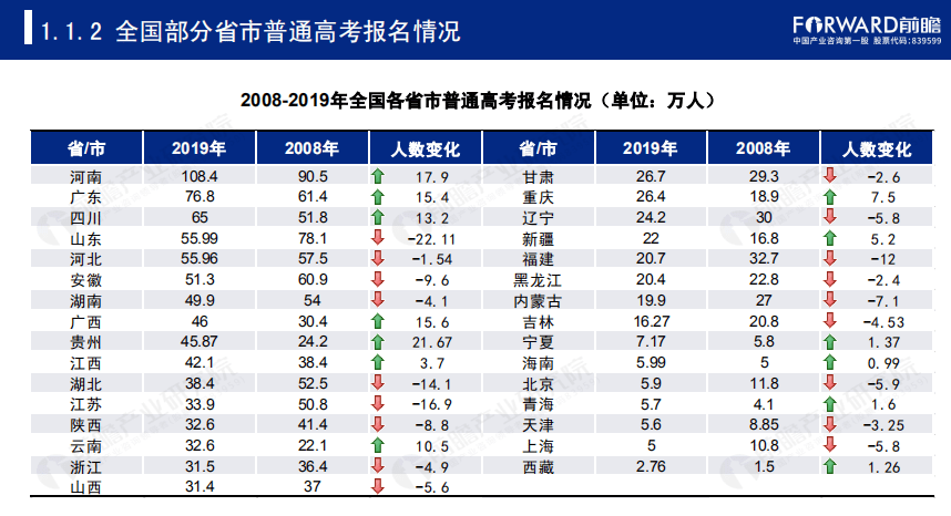 2024新澳最新开奖结果查询,专业说明评估_9DM24.65