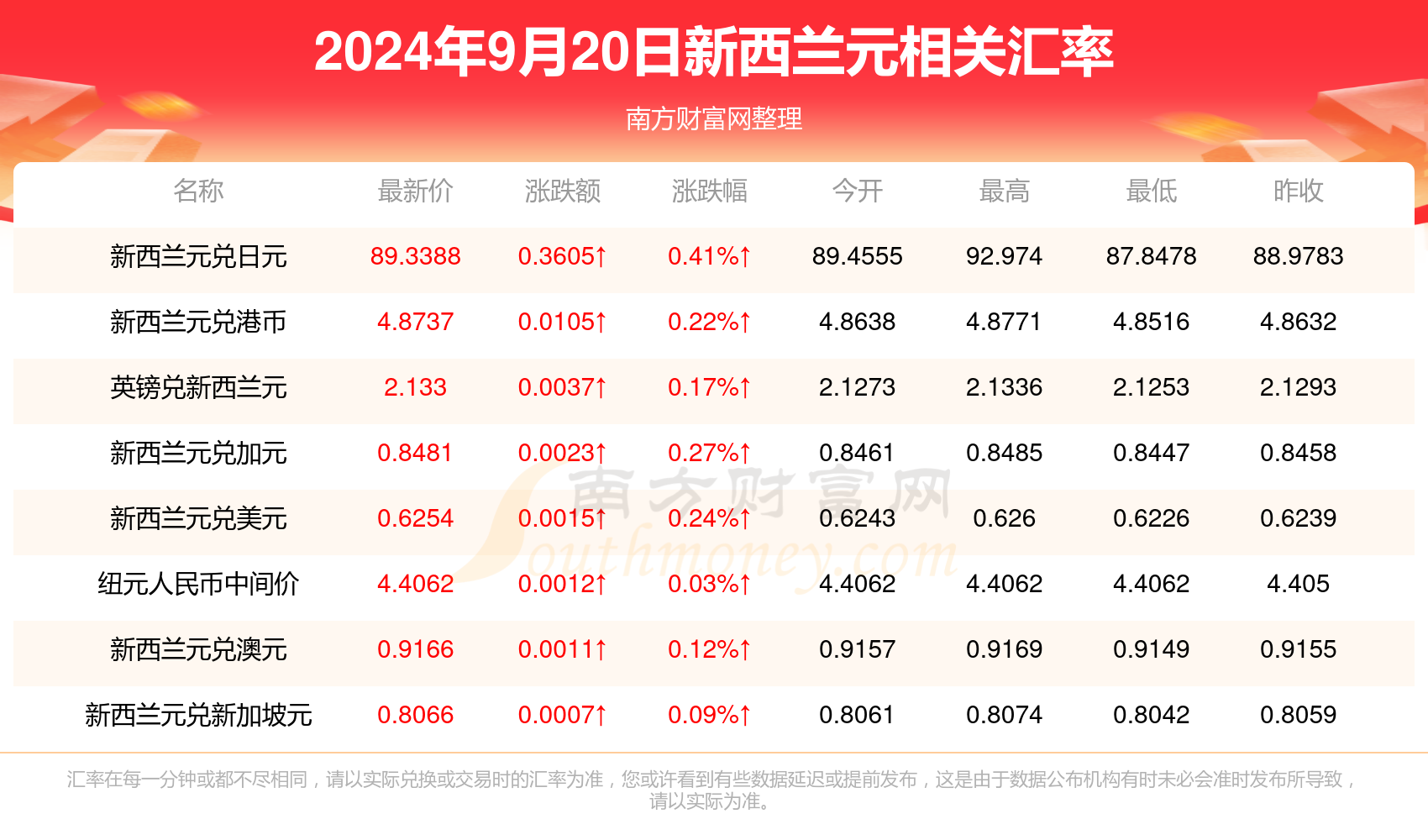 2024年开奖结果,快速解析响应策略_豪华版44.528