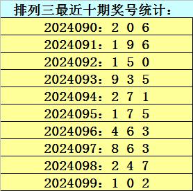 澳门三码三码精准100%,正确解答定义_薄荷版41.670