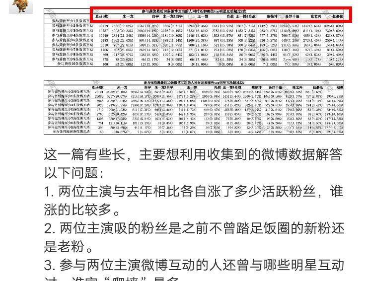 白小姐三肖三期必出一期开奖,实地数据验证设计_soft31.59