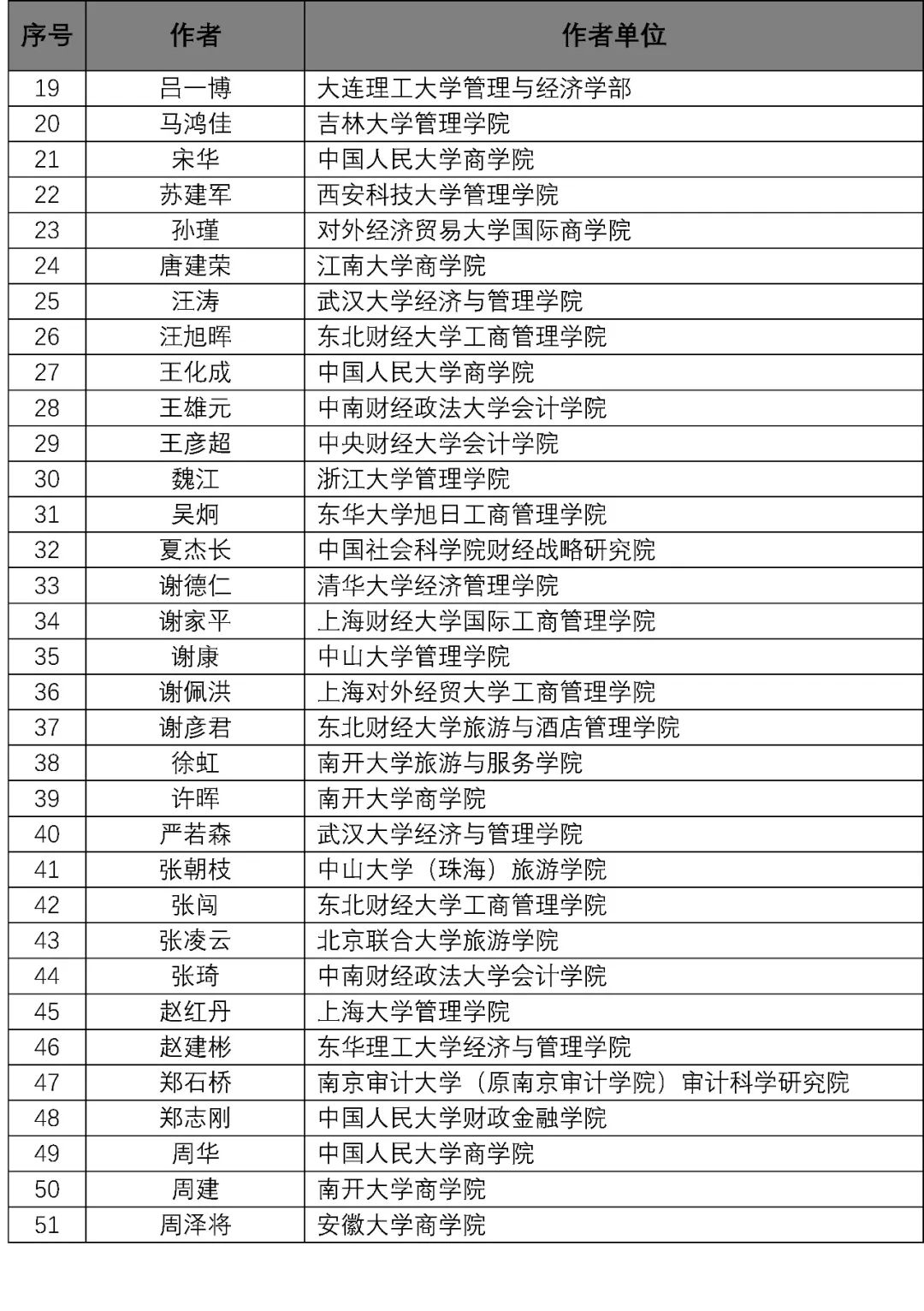 香港正版资料全年免费公开一,定性解读说明_豪华款68.563