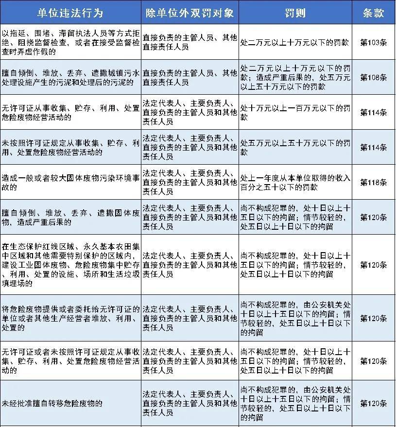 新澳门资料最准免费大全,精准分析实施_V267.128