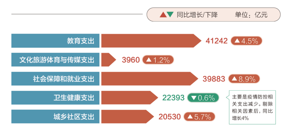 新2024年精准正版资料,深入应用数据解析_CT86.710