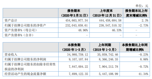 2024新澳特玛内部资料,稳定执行计划_标配版15.396