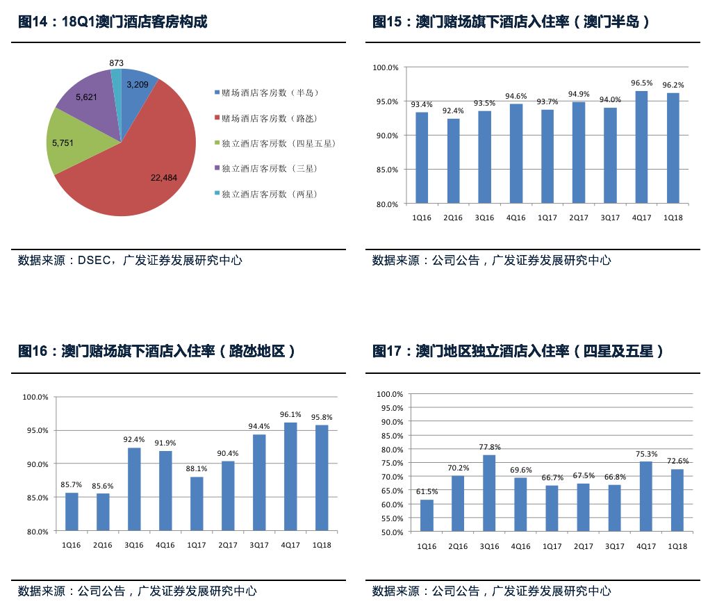 广东八二站资料免费大公开,深层数据应用执行_4DM11.222