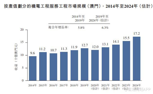 2024澳门濠江论坛,深入数据解析策略_网红版77.824