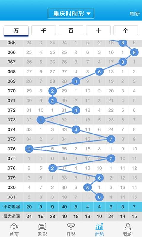 白小姐一肖一码100正确,灵活性方案解析_桌面版80.66.72