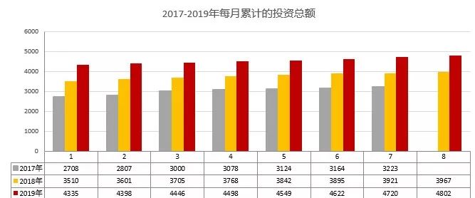 澳门六开奖结果今天开奖记录查询,数据分析驱动决策_投资版44.605