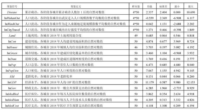 澳门一码一肖一待一中四不像,统计分析解释定义_XR96.662