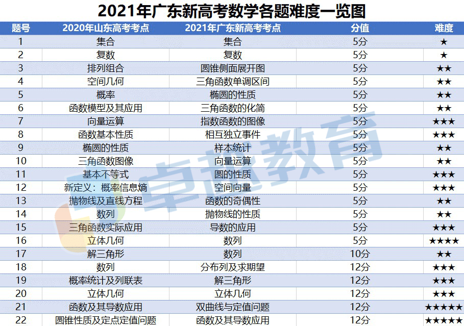 2024年澳门特马今晚开奖号码,统计分析解释定义_Gold81.861