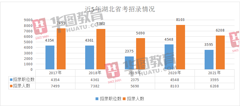 澳门一码一肖一恃一中240期,实地数据分析计划_U57.404