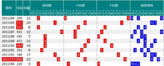 一码爆(1)特,可靠设计策略解析_旗舰版62.868