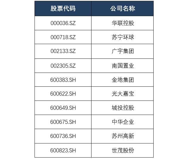 管家婆一码中一肖2024,稳健性策略评估_zShop72.728