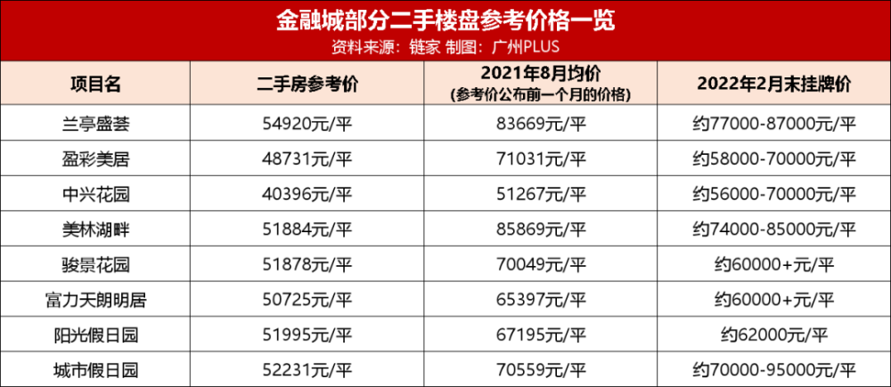 澳门天天开彩好正版挂牌,实地数据分析计划_DP13.420