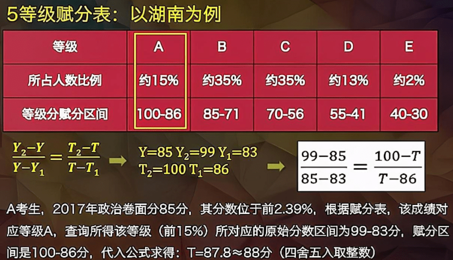 澳门王中王六码新澳门,高度协调策略执行_36070.443