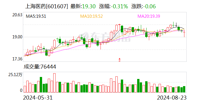 china天美传媒ⅩXⅩHD,权威解析说明_Executive85.288