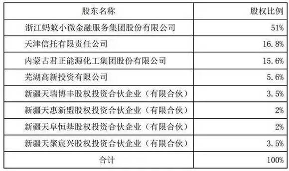 新澳门开奖结果2024开奖记录查询,科学依据解释定义_精装版36.748