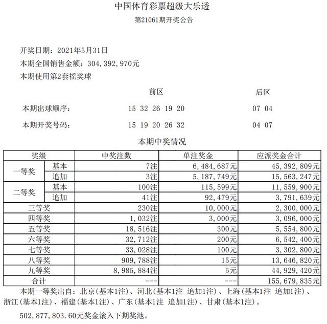 澳门管家婆一码一肖中特,实效设计计划_Superior19.32