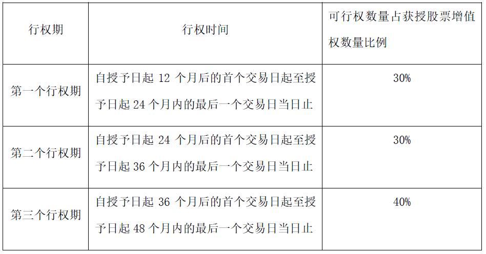 股票交易计划书范例深度解析