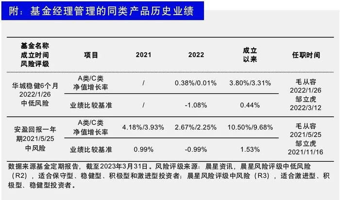 admin 第657页