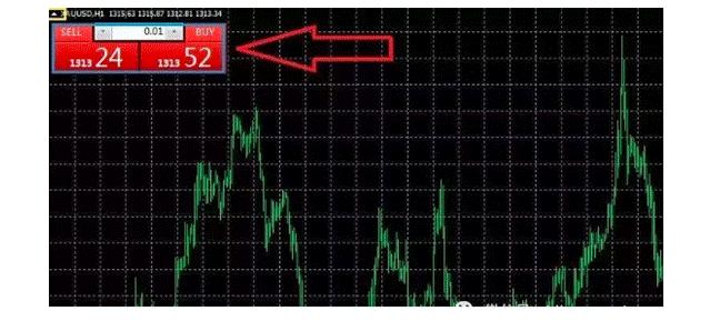 MT4订单流指标深度解析与应用探索