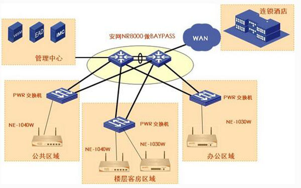 新澳门内部一码精准公开网站,深层数据设计解析_AP55.641