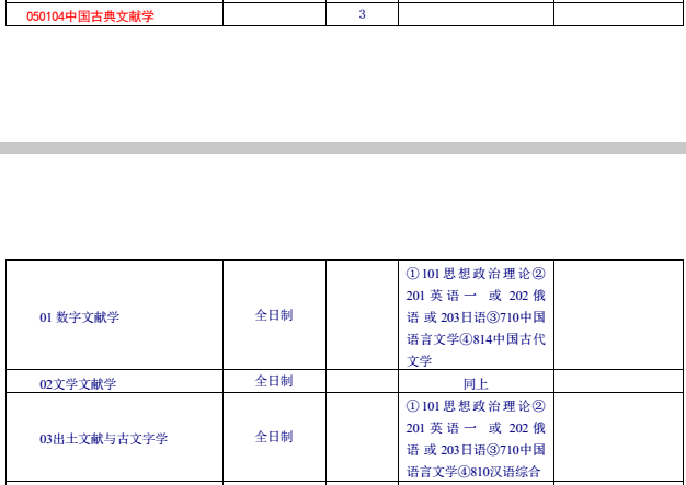 光影之舞 第3页