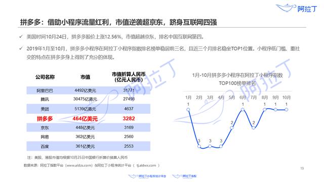 澳门一码一肖一特一中是公开的吗,专业数据解释定义_精简版71.137