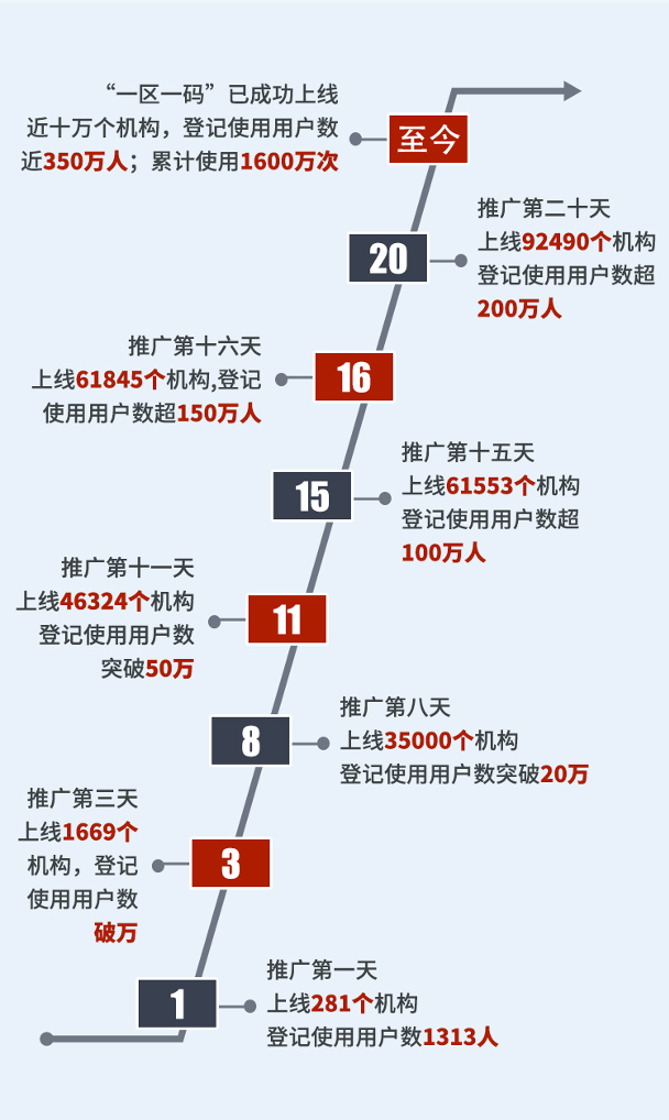 新澳门一码一码100准确269,精细设计计划_专属款38.672