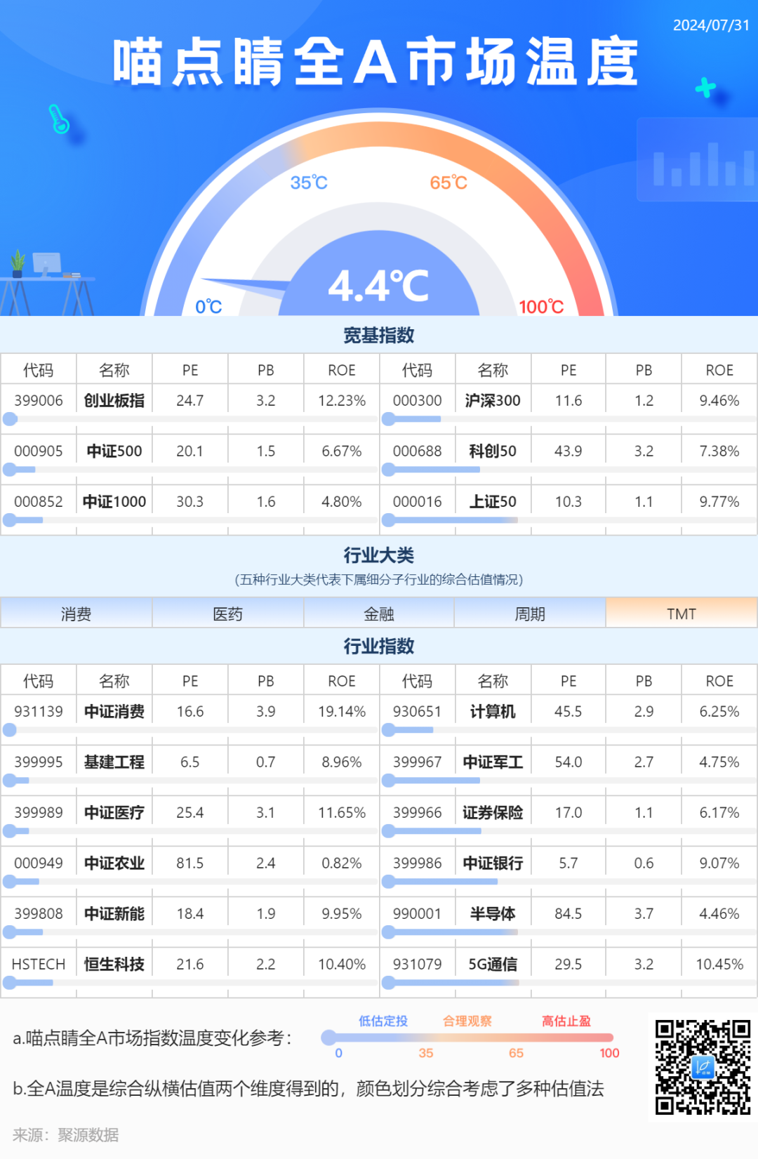 精选一肖一码首页,数据整合计划解析_投资版67.67