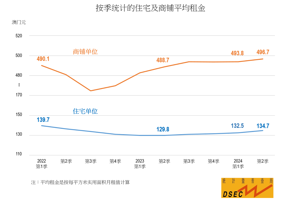 新澳2024年最新版资料,标准化流程评估_豪华版28.650