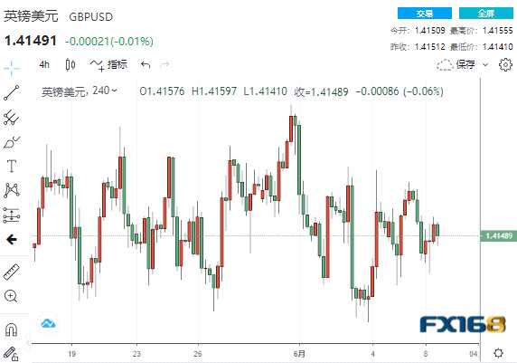 关于我们 第333页