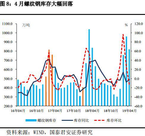 国际原油连续两天上涨的原因深度解析