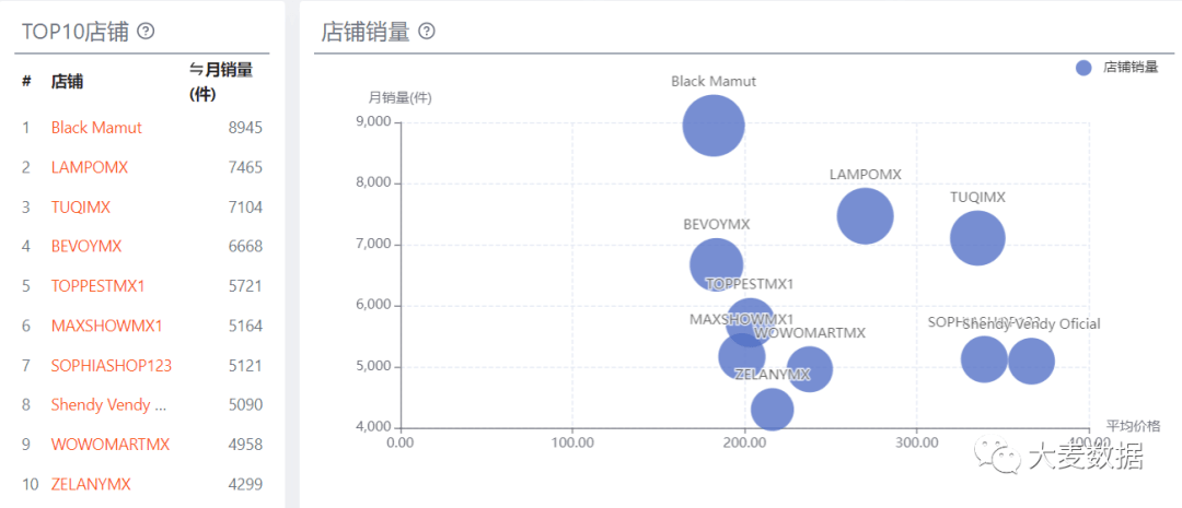 一肖一码一一肖一子,灵活性策略设计_tool87.295