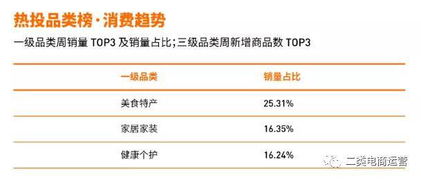 新澳精准资料免费群聊,数据分析决策_战斗版91.98