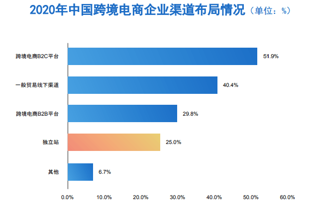 澳门一码一肖一待一中四不像,深度应用数据策略_nShop47.173